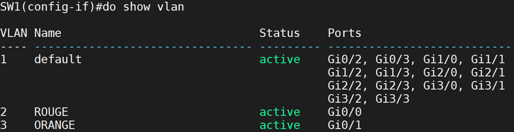 VLAN sur SW1