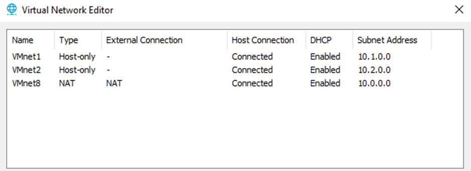 Interface réseau PFsense